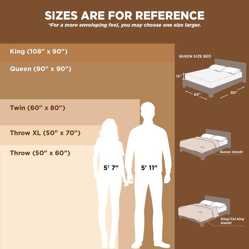 Bedsure Luxury Chunky Corduroy Fleece Sleep  Blanket- Ultra Soft, Warm, Cozy Extra Soft  Baby Blanket for Sofa, Bed, Nursery Ideal Seasonal Gift Solid Yellow Color,Autumn Lightweight Comforter