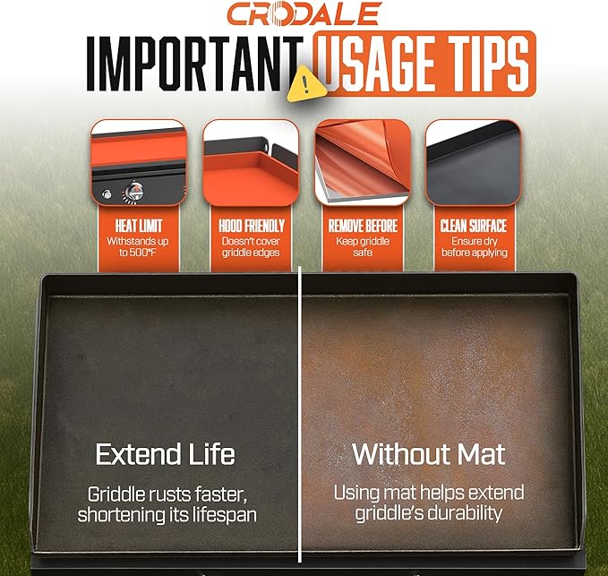 28" Silicone Griddle Mat for Blackstone, Heavy Duty Food Grade Blacktone Griddle Mat, BBQ Shield Against Rust, Grease & Dirt, All-Season Protection