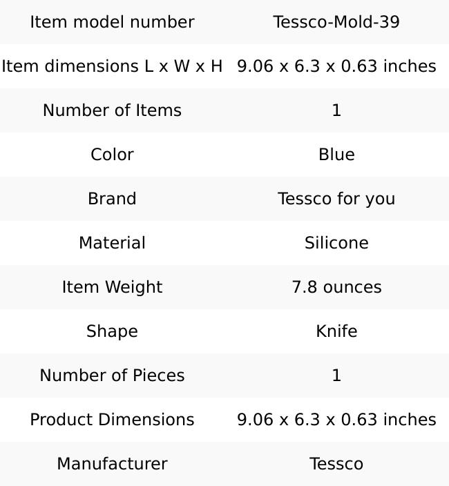 Tessco 1 Piece Double Cavity Silicone Knife Scale Mold Casting Resin Knife Mold