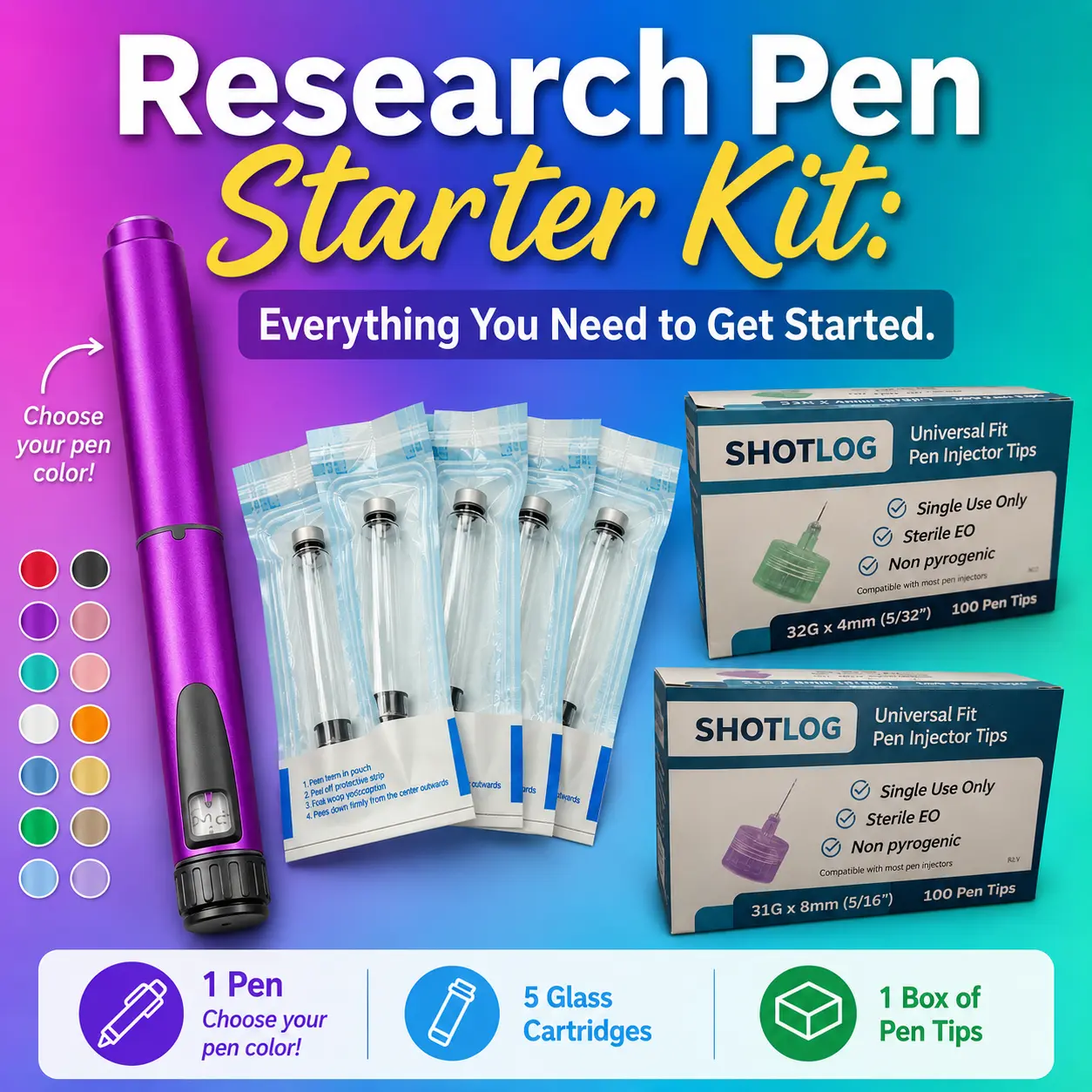Ultimate Research Pen Starter Kit - Reusable Pen, Cartridges, Pen Tips - For Research Use