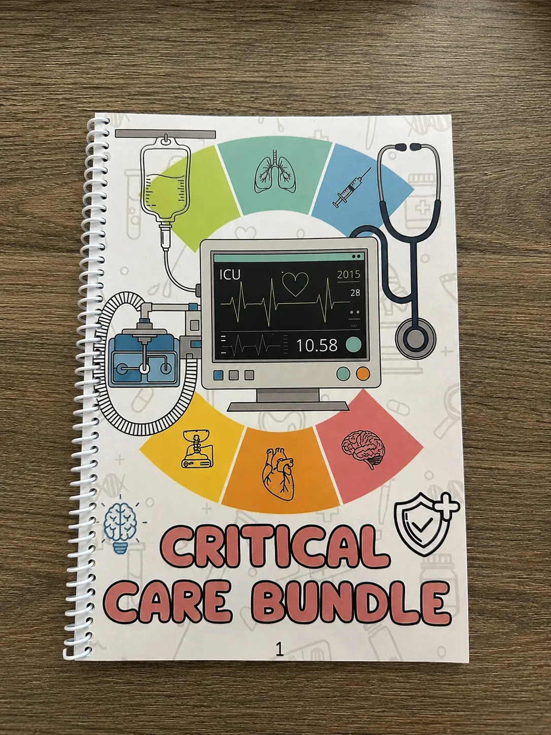 Critical Care Bundle Nursing Pocket Guide - ICU & ER Study Cheat Sheet Book