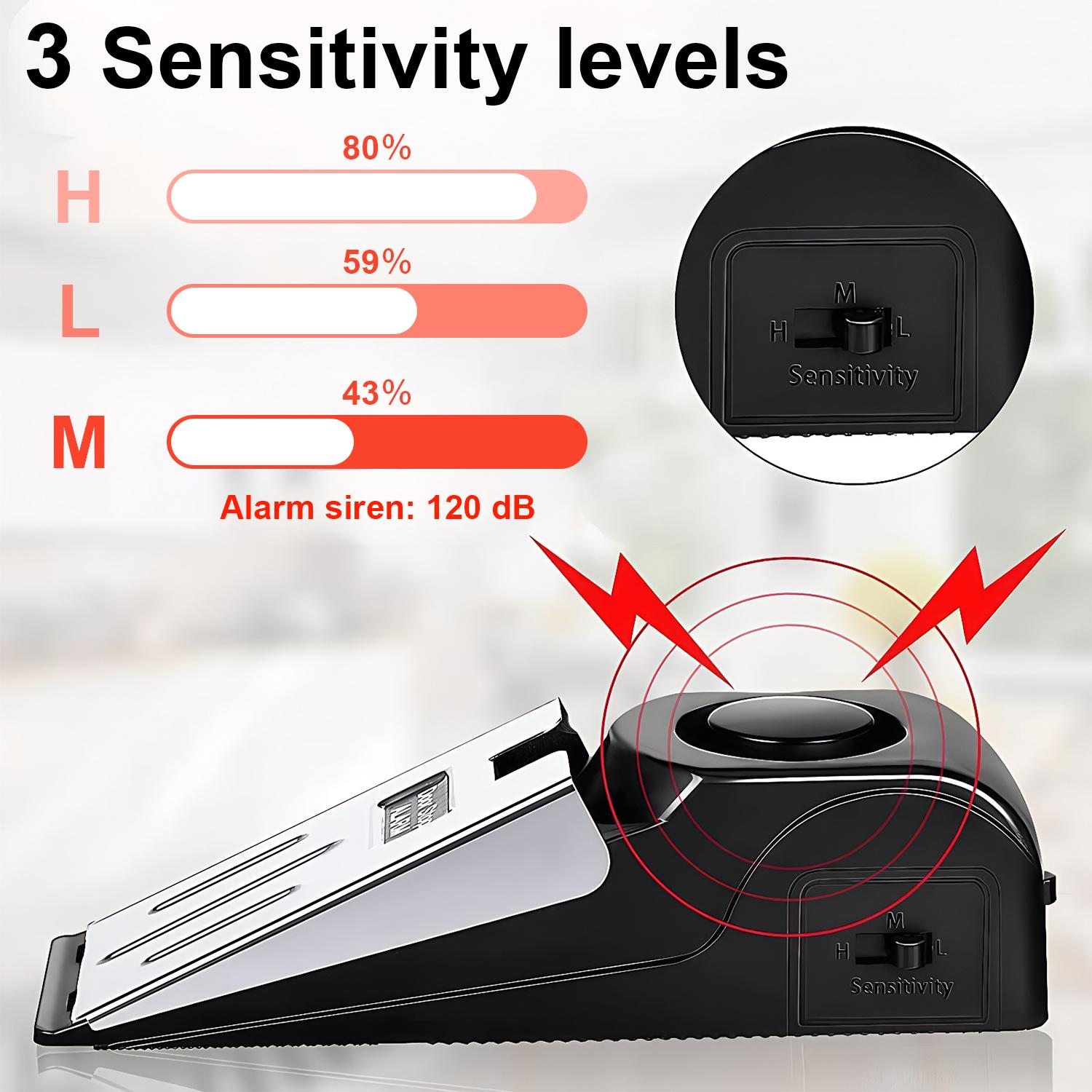 Door Stop Alarm with 120DB Siren Door Stop for Home & Travel, Door Stoppers for Bottom of Door on Floor, Premium Rubber Door Stopper Wedge, Floor Sturdy Stackable Door Stops for Carpet Heavy Duty Door, Door Gaps