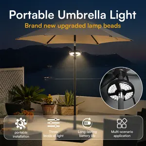 Patio Umbrella Light, 3 Brightness LED Outdoor Light, Waterproof Clip-On Lamp for Garden, Camping, Gazebo, Backyard
