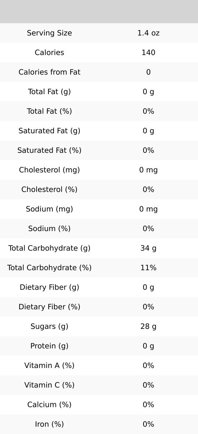 Mixed Fruit Slices Mixed Fruit Slices