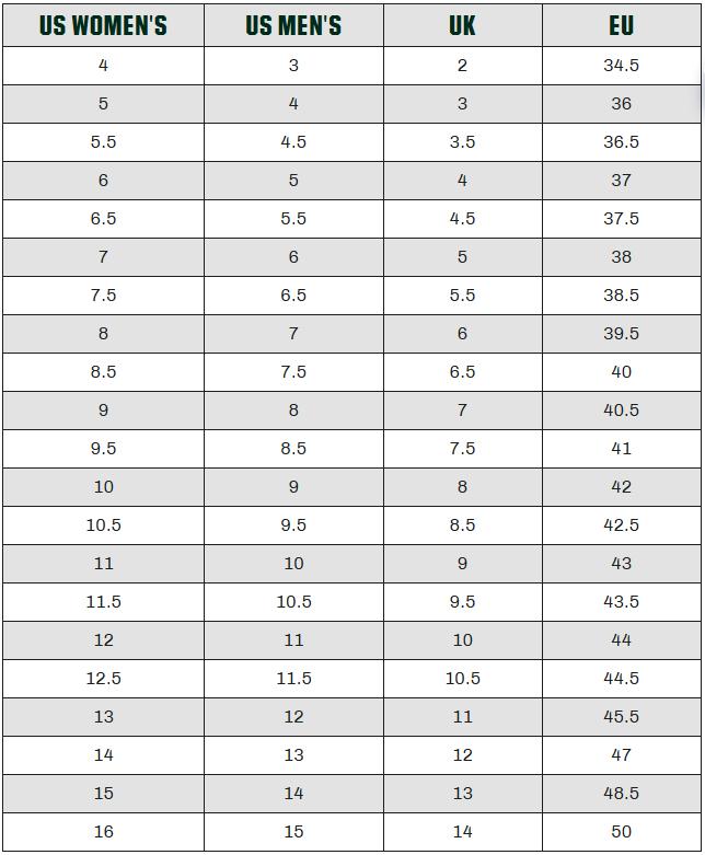 UGG Tazz Slipper Black (Women's)