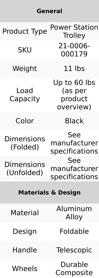 Jackery Power Station Trolley Foldable Aluminum Cart