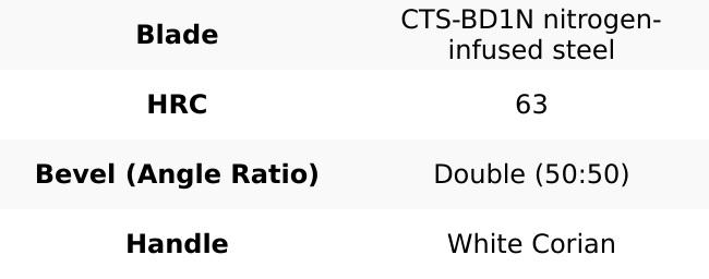 Perfect Edge Shiro Hane 10" Slicing Knife Perfect Edge Shiro Hane 10" Slicing Knife