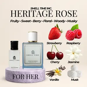 Heritage Rose - Fruity Floral Perfume: Berry, Jasmine & Musk Scent
