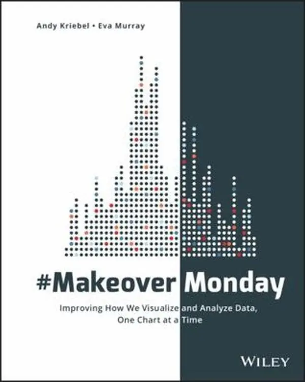 USED-#Makeovermonday: Improving How We Visualize and Analyze Data, One Chart at a Time by Kriebel, Andy (Paperback)