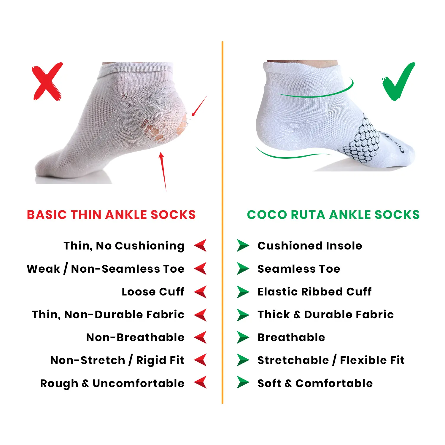 2-3-5 Packs Coco Ruta Honeycomb Ankle Support Solid Socks for
