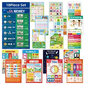 18 English Word Study Picture Poster, Alphabet Learning Chart - Laminated Preschool and Kindergarten Learning Poster Charts for Toddlers - Homeschool and Classroom Decorations for Children's Walls
