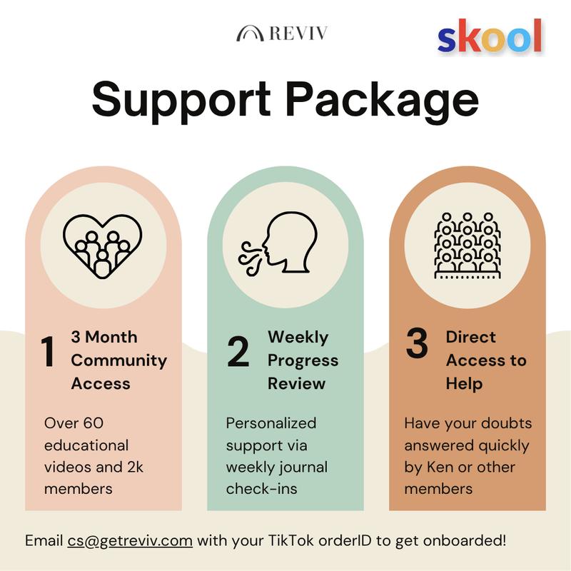 Reviv R1 Mouthguard + Support Package - Includes 3-Month Community Access & Personalized Guidance for TMJ Relief & Jawline Balance - Retainers
