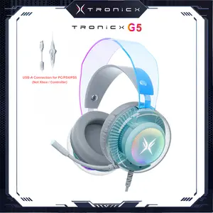 [New Year Picks] TAGRY TRONICX Upgraded G3/G5 Wired PC Gaming Headset with 50mm Driver, ENC Microphone, USB-A Headset with 7.1 Surround Sound, Control Box for PC/PS5 Console/Switch Dock Mode  (Not Compatible with Xbox)