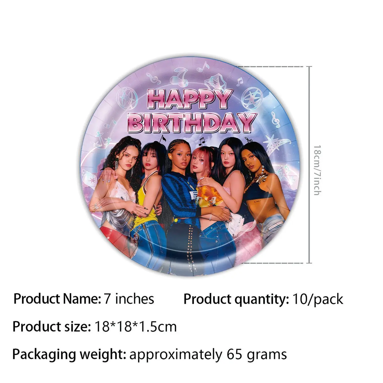 7 inch plate-10pcs