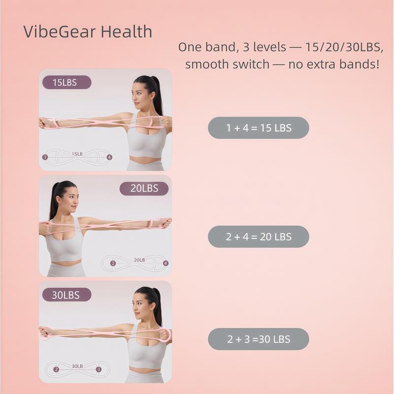 VibeGear 3-in-1 All-in-One Bands Resistance Bands Figure 8 Exercise Bands for Women TPE Material Arm & Chest Expander for Home Gym Yoga Muscle Toning Stretching Gear