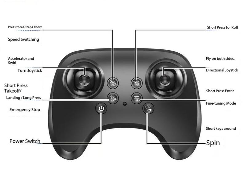 Unique Valentine Gift for Kids | 2026 New Remote Control Glider, Foam Flyer for Family Camping Outdoor Activity