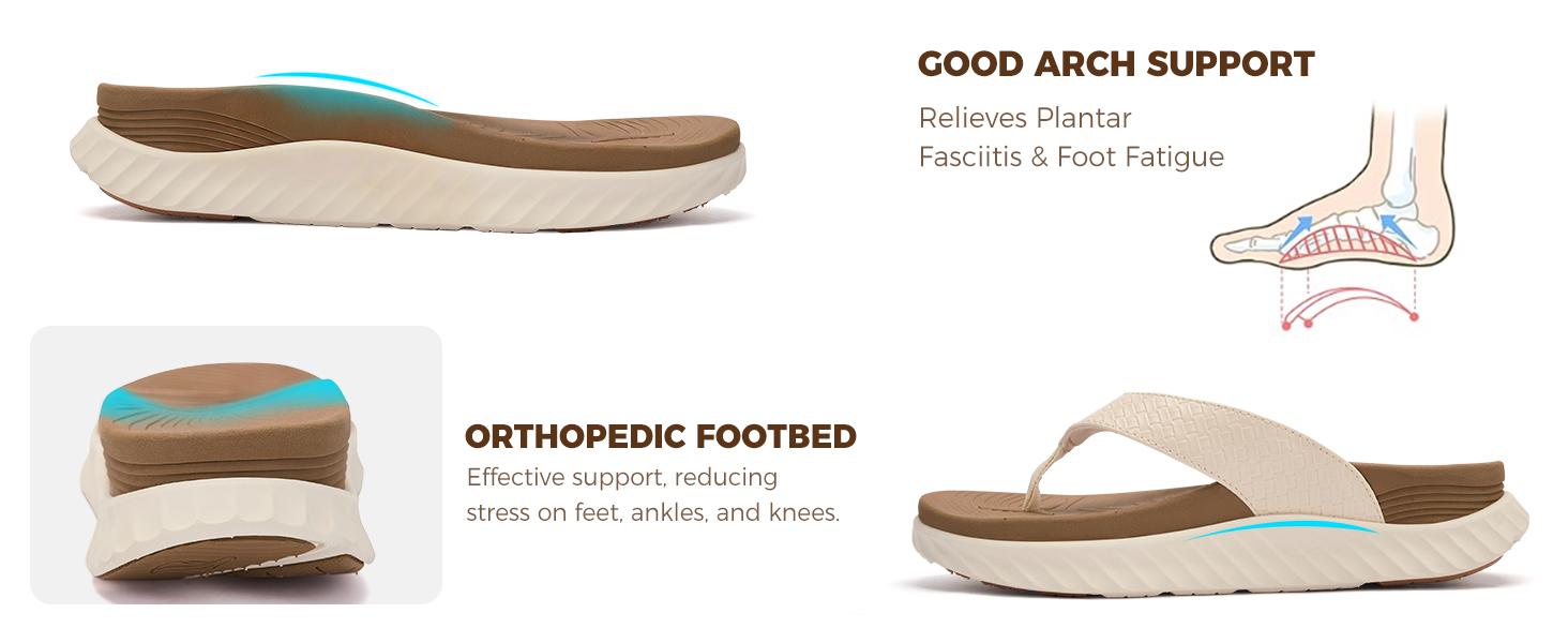 Women’s Orthopedic Arch Support Slides, Lightweight EVA Outdoor Flip Flops, Shock Absorption Comfort Footbed, Relieves Plantar Fasciitis & Foot Fatigue, Supportive Sandals for Casual Sports Wear, Reduces Stress on Feet Ankles Knees