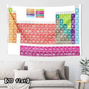2D flat Chemical periodic table., creative inspiration design ultra-soft flannel blanket, essential gift blanket for holidays, birthdays, multipurpose blanket, all-season travel blanket