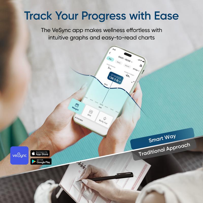 Etekcity Smart Body Fat Scale with BMI, Body Fat, Muscle Mass, Accurate Bluetooth Home User Health Equipment, TikTokShopHolidayHaul Deal - Smartscale Valentinesday Gift