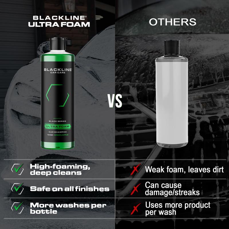 BLACKLINE® ULTRA FOAM - High-Foaming pH-Neutral Car Soap - Perfect for Foam Cannons & Bucket Washes, Green Apple Scent, Safe on All Vehicle Finishes