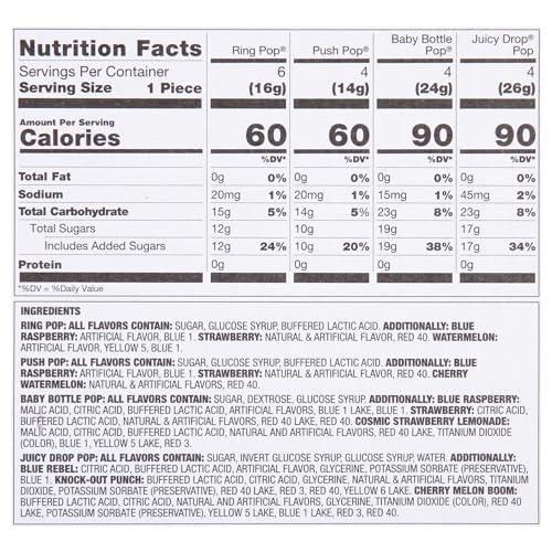 Halloween Candy Variety Pack, 18Ct Assorted Lollipops, Bulk Individually Wrapped Ring Pop, Push Pop, Baby Bottle Pop & Juicy Drop, Birthday Party Favors, Trick or Treat, Halloween Bowls, Kids Gifts