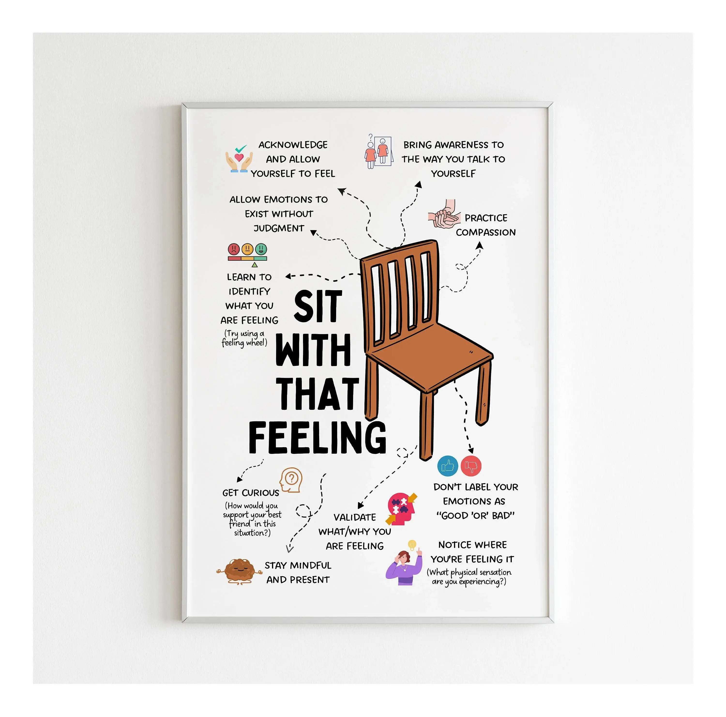 [SALE UP TO 30%] Feelings Therapy Office Decor School Counselor CBT DBT Therapy Counseling Poster Anxiety Relief Social Psychology Mental Health Emotions