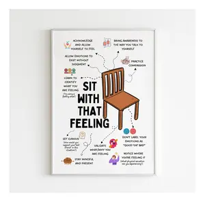 [SALE UP TO 30%] Feelings Therapy Office Decor School Counselor CBT DBT Therapy Counseling Poster Anxiety Relief Social Psychology Mental Health Emotions