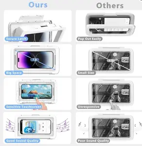 Rotating Waterproof Phone and Tablet Stand