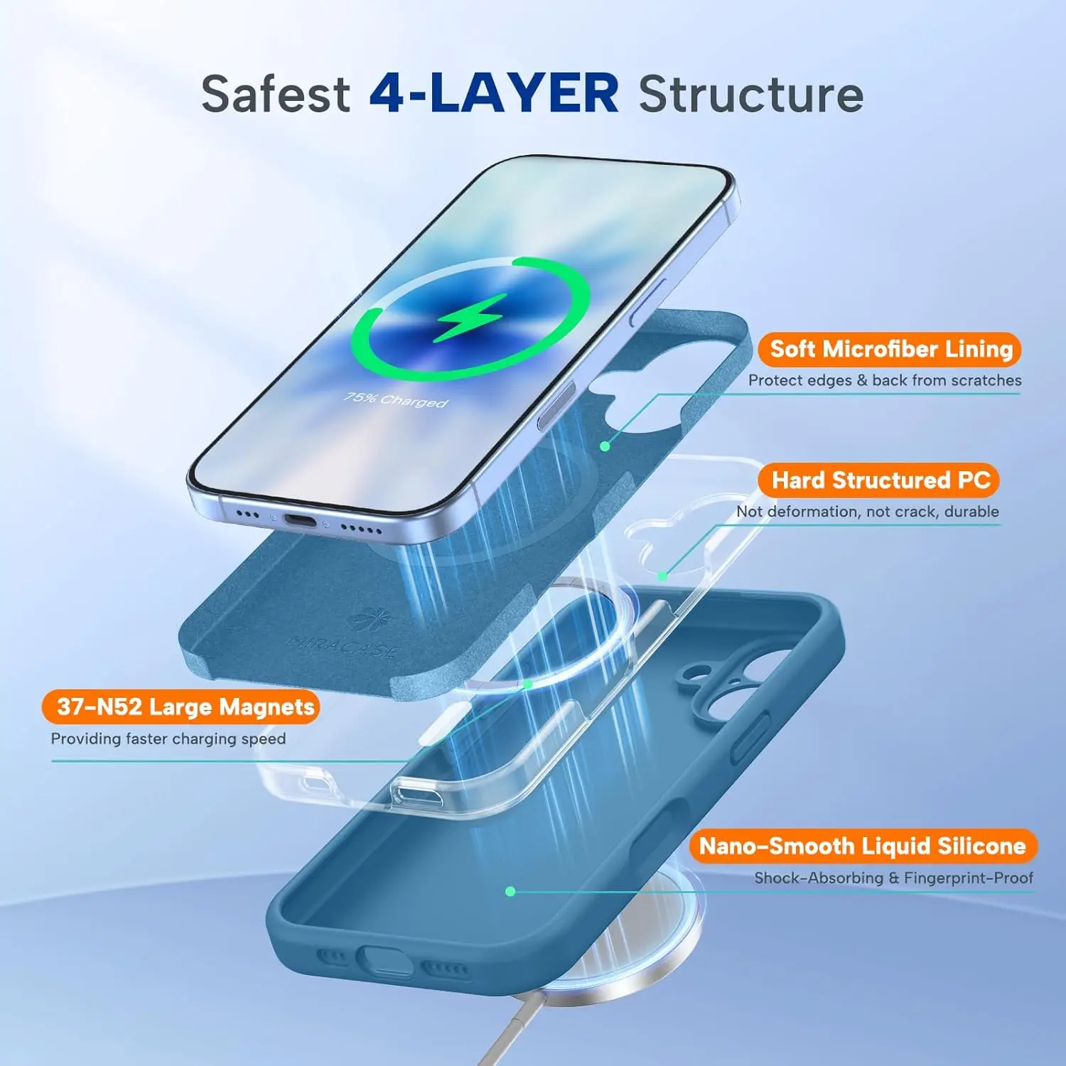 Magnetic for iPhone 17 Case, Compatible with MagSafe, Integrated Silicone Camera Control Cover, 3.0mm Thicken Shockproof Drop Protection Phone Case for 17,Capri Blue Magnetic for iPhone 17 Case, Compatible with MagSafe, Integrated Silicone Camera Control Cover, 3.0mm Thicken Shockproof Drop Protection Phone Case for 17,Capri Blue