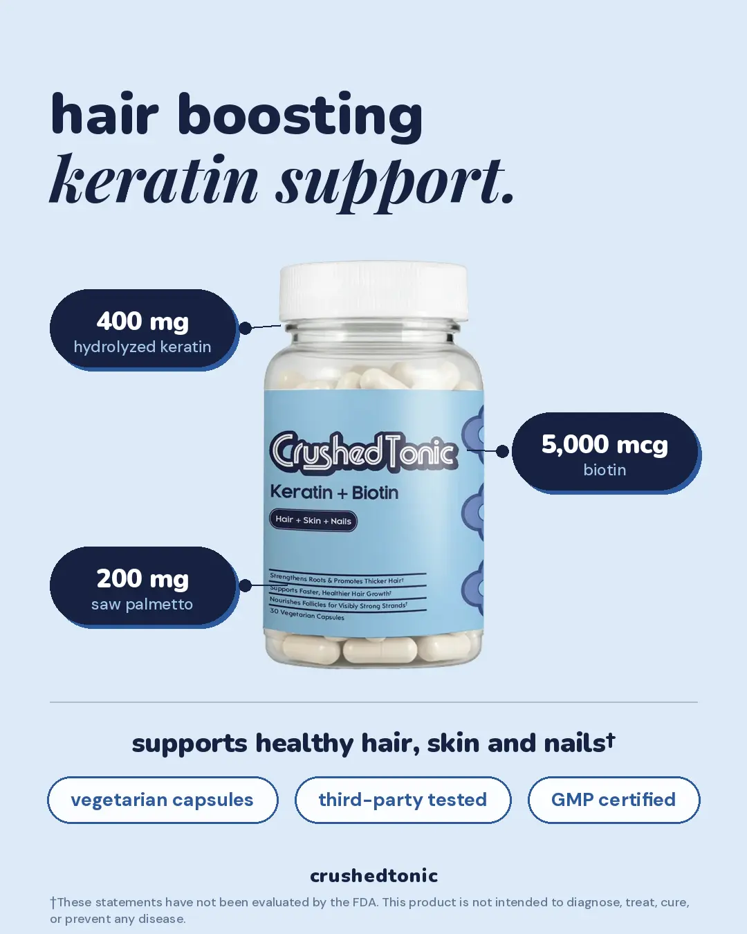 Crushed Tonic Keratin & Biotin Hair and Nail Support Capsules - Hydrolyzed Keratin Peptides, Biotin 5000mcg, Saw Palmetto - 30 Capsules, 1 Month Supply - Gluten Free - K-Beauty Ingestible Skincare