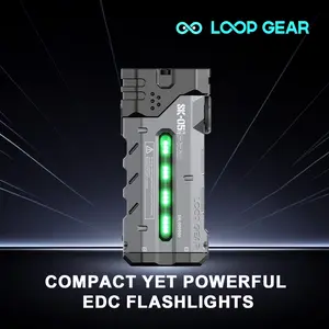 SK05 Pro Flat LED Flashlight (5700K) with 8000mAh Power Bank, 4360 Lumens Super Bright,  Floodlight&Spotlight , Rechargeable, Magnetic Tailfor Camping Hiking Emergency，（Link does not include A03 K-sheath）