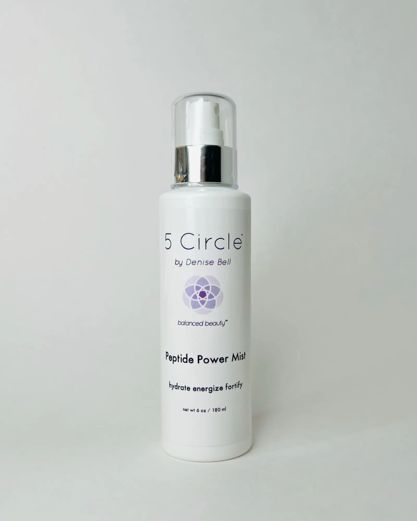 Peptide Power Mist – Vitamin C Hydrating Facial Spray