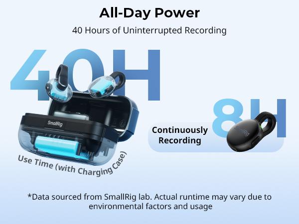 SmallRig S70-C2 Wireless Microphone with USB-C Adapter for Phones (Black)