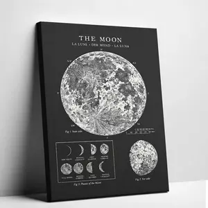 Night Sky Map The Moon Vintage Print Lunar Phases Wall Art Minimalist Bedroom Decor A Perfect Gift for Astronomy Enthusiasts Ideal Study & Home Office Wall Decor