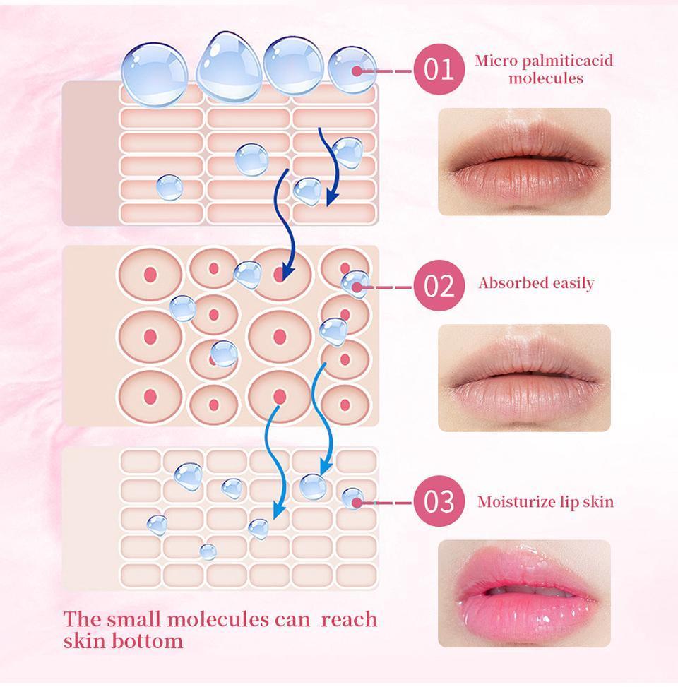 Pink Lip Serum Moisturizing Fresh Effective Reduce Pigmentation Exfoliating Plumper Sexy Care Cosmetics
