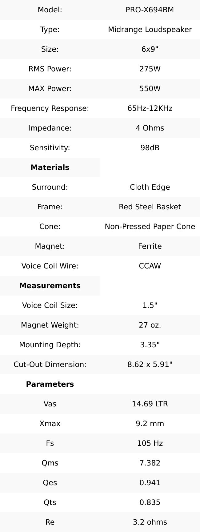 PRO-X 6X9" Mid-Range Loudspeaker with Bullet | 200W RMS 4-Ohm
