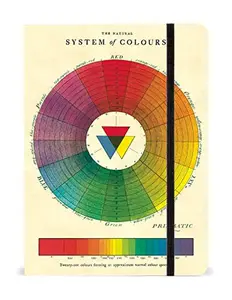 USED-Color Wheel Notebook by Cavallini & Co. (Unknown)