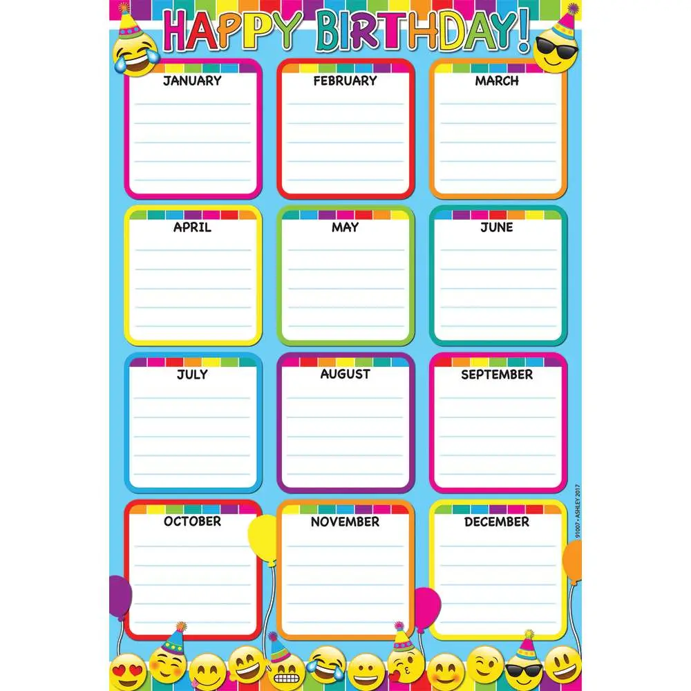Smart Poly® Chart 13"X19", Emoji Happy Birthday