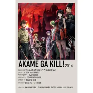 Akame Ga Kill! Anime Polaroid Inspired Keychain