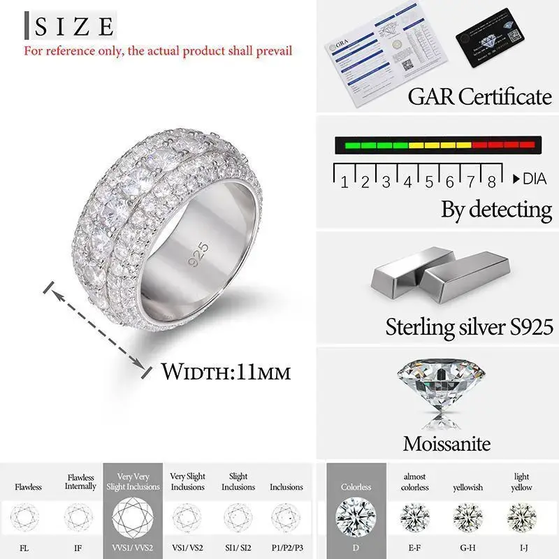 Sliver Ring