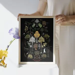 The Lord Of The Rings Plants Middle Earth Poster, LOTR Movie Wall Art Decor Print