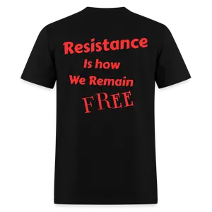 Resistance