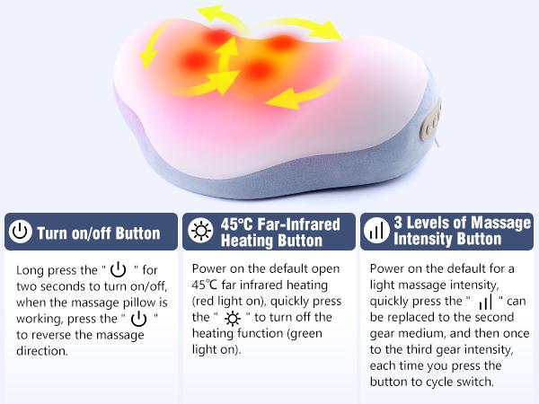 Shiatsu Back and Neck Massager Pillow with Heat Electric Massage Pillow for Deep Tissue 3D Stereoscopic Support Traction Deep Kneading Massager for Neck and Shoulder Muscle