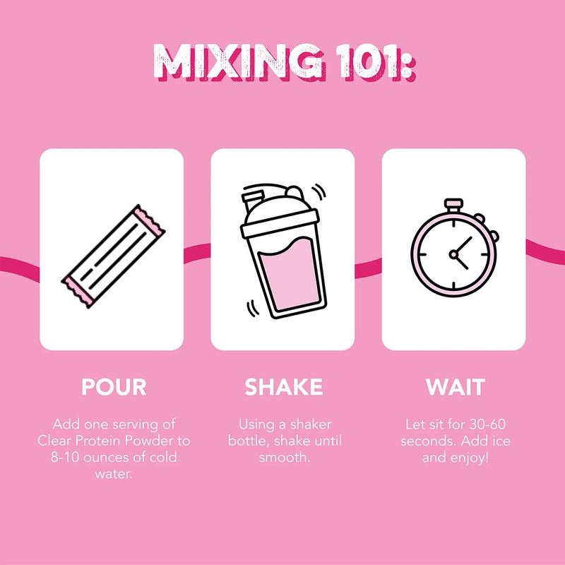 Clear Protein Powder: Strawberry Burst 10g Ultra Filtered Natural Flavor Grass Fed Whey Isolate Fast Absorbing Muscle Growth Recovery 20 Packets