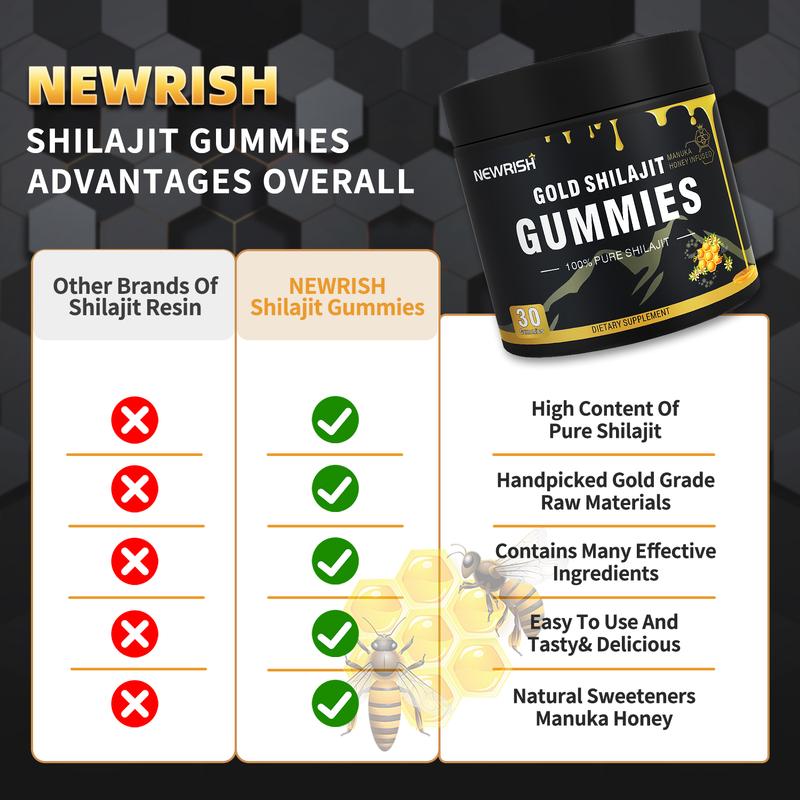 Newrish Gold Shilajit Gummies - 100% Natural & Organic - 30 Gummies with Manuka Honey Fulvic Acid & 85+ Trace Minerals for Enhanced Athletic Performance - Fitness