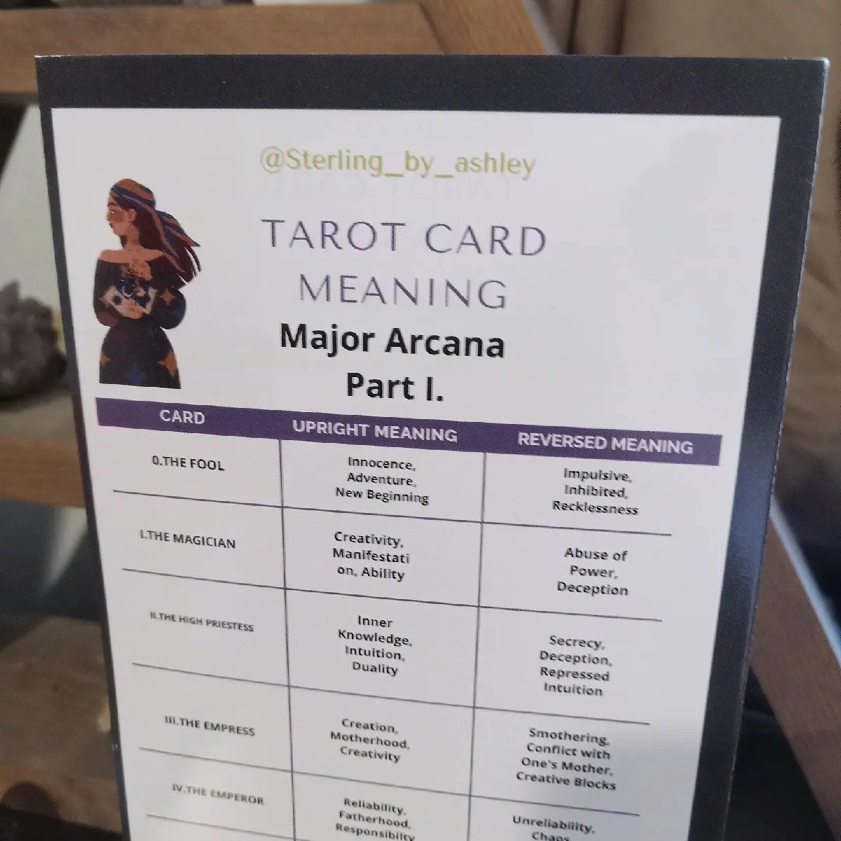 Tarot card meaning tri-folds