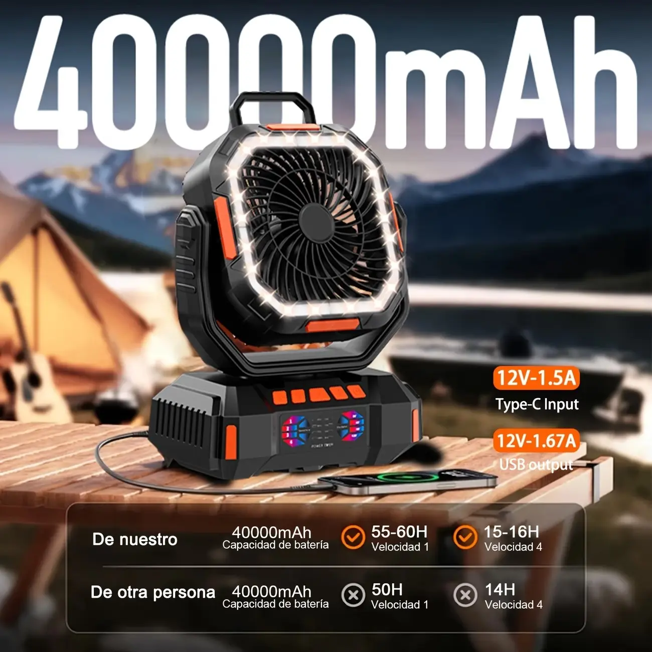 Portable High-Power Camping Cooling Fan - 40000mAh Rechargeable Battery, USB-Rechargeable, LED Lighting, Auto-Timer, Suitable for Outdoor Camping, Home Use, Emergencies