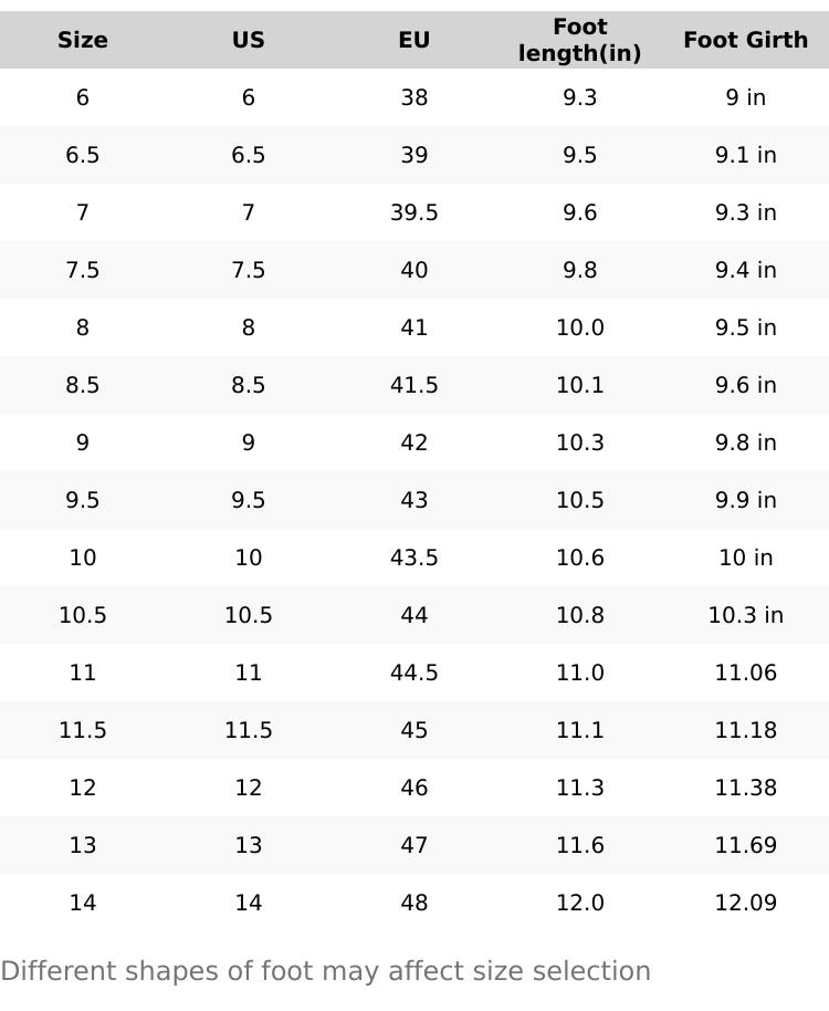 【Nano Composite Toe】NORTIV 8 Waterproof Composite Toe Work Boots for Men Lightweight Non-Slip ASTM F2413-18 Safety Boots for Warehouse Construction VaporGuard-Nano Round Toe Closed Toe Shoe Black Worker Walking Shoes