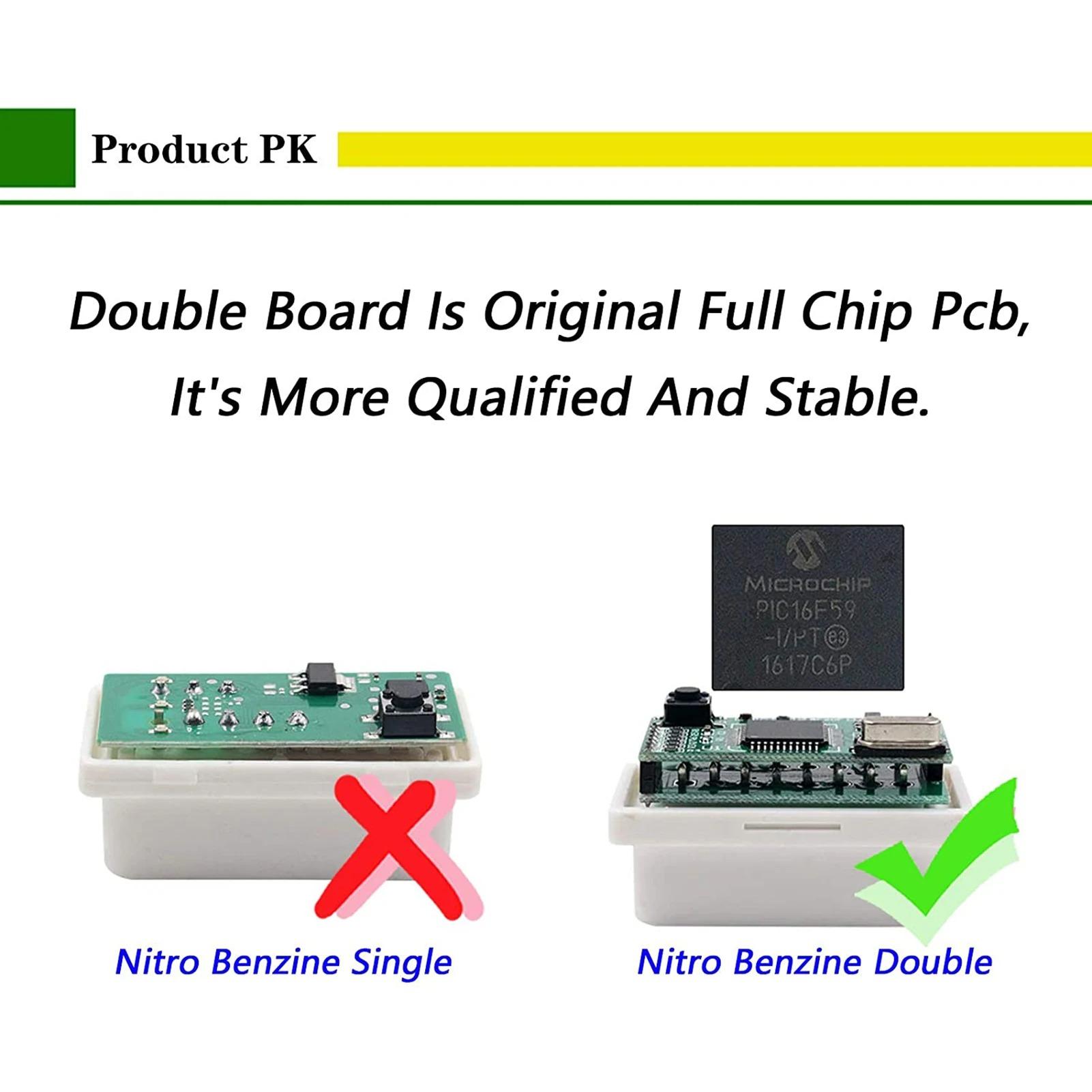 Car Fuels Saver Dual-Plate Fuels Saver With Chip Nitro OBD2 Economy Fuels Saver Tuning Box Chip Car Fuels Saving square drive adapter Car Fuels Saver Dual-Plate Fuels Saver With Chip Nitro OBD2 Economy Fuels Saver Tuning Box Chip Car Fuels Saving square drive adapter