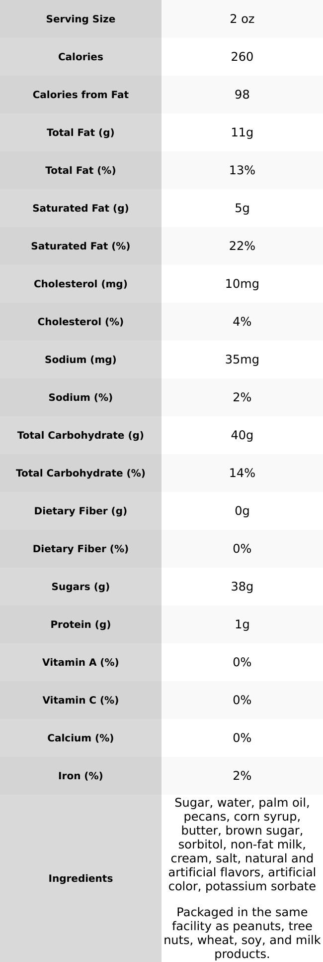 Butter Pecan Kettle Fresh Fudge
